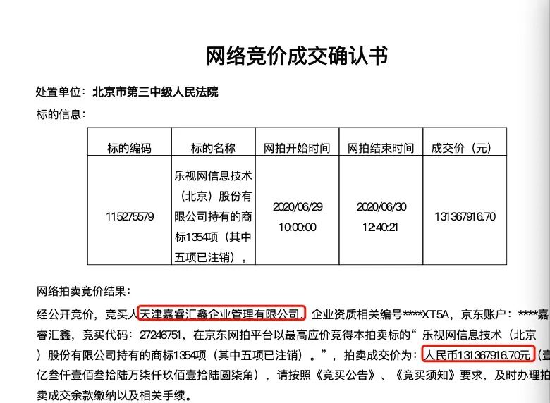 樂視商標(biāo)拍賣爭奪激烈：13萬起拍1.3億成交，融創(chuàng)系得手