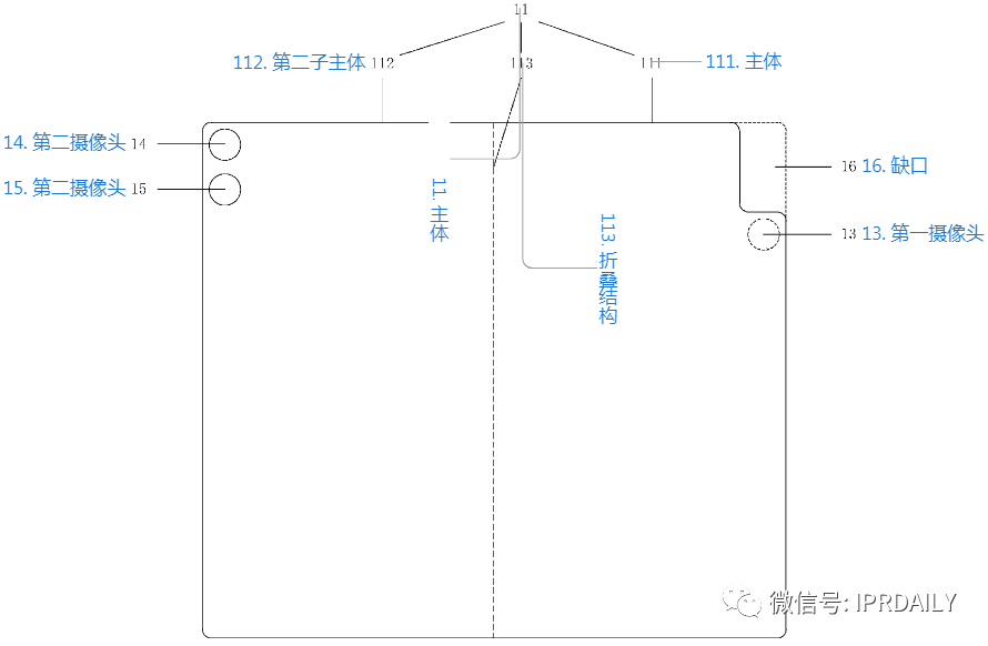 小米折疊手機(jī)新專利公開，搶先看看新產(chǎn)品亮點(diǎn)