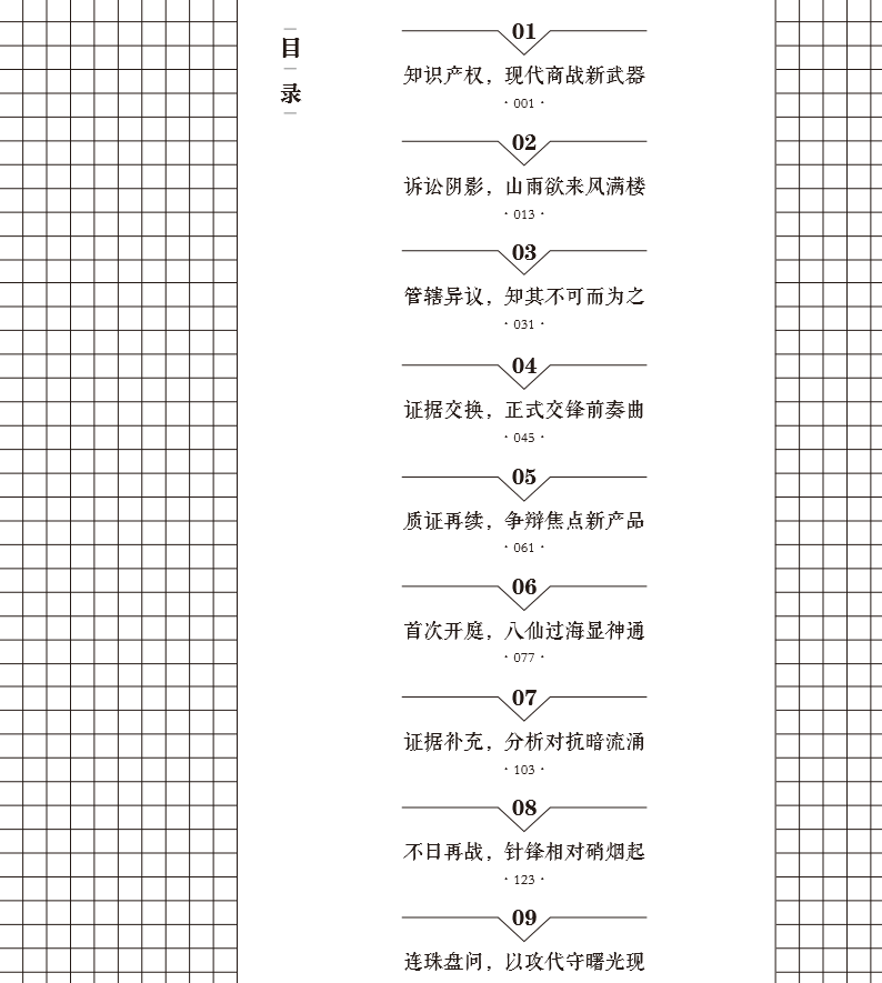 免費(fèi)贈(zèng)書活動(dòng)！《化學(xué)攻防戰(zhàn)——中美叔碳專利訴訟實(shí)錄》：告訴你一個(gè)真實(shí)的專利訴訟！