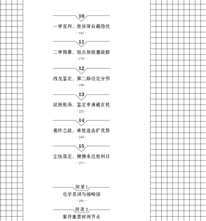 免費(fèi)贈(zèng)書活動(dòng)！《化學(xué)攻防戰(zhàn)——中美叔碳專利訴訟實(shí)錄》：告訴你一個(gè)真實(shí)的專利訴訟！