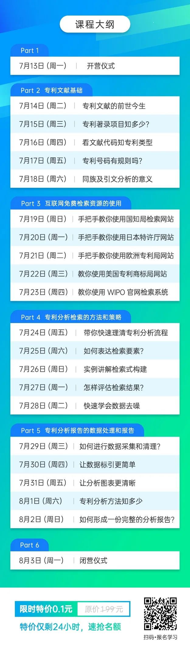 21天0基礎(chǔ)突破專利檢索分析！34項(xiàng)實(shí)操技能講解，限期免費(fèi)