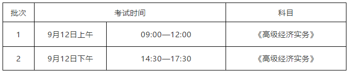 廣東省2020知識產權職稱考試報名時間公布！