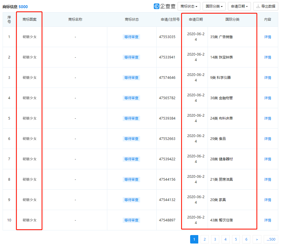 #晨報#華為開始反擊！在美對Verizon、惠普、思科提起專利訴訟； “抖音”被認(rèn)定為馳名商標(biāo)，法院對“抖音”方便面等說“No”