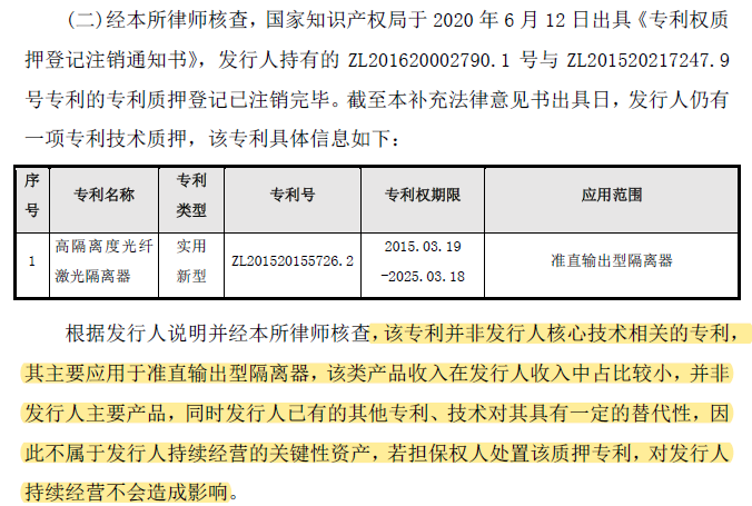 從科創(chuàng)板企業(yè)，看總理關(guān)心的專(zhuān)利質(zhì)押工作的四點(diǎn)成績(jī)和四點(diǎn)不足