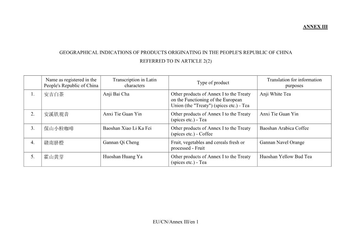 重磅！首批中國100個地理標志受歐盟保護，歐盟授權正式簽署中歐地理標志協(xié)定