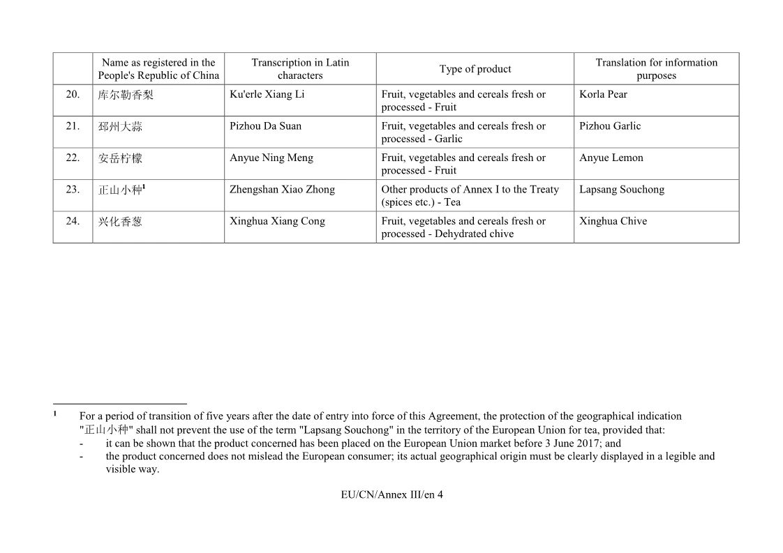 重磅！首批中國100個地理標志受歐盟保護，歐盟授權正式簽署中歐地理標志協(xié)定