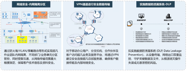 了解超凡——通過(guò)專(zhuān)業(yè)化，實(shí)現(xiàn)高質(zhì)量發(fā)展