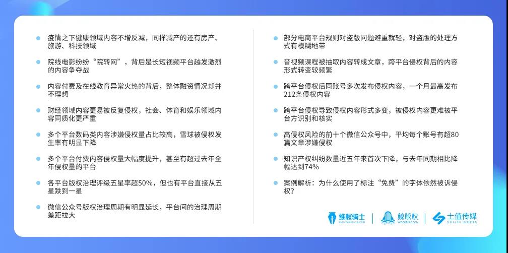 2020上半年版權(quán)報(bào)告發(fā)布，疫情給內(nèi)容行業(yè)都帶來(lái)了哪些影響？