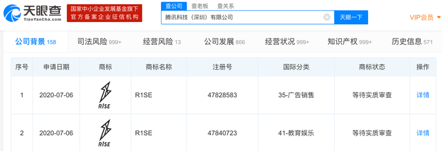 #晨報#抖音海外版TikTok遭競爭對手Triller起訴專利侵權；涉嫌商標侵權？Data Access對微軟提起訴訟