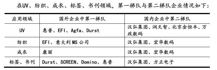 向上市委舉報(bào)+索賠1.1億！科創(chuàng)板再爆巨額商業(yè)秘密糾紛