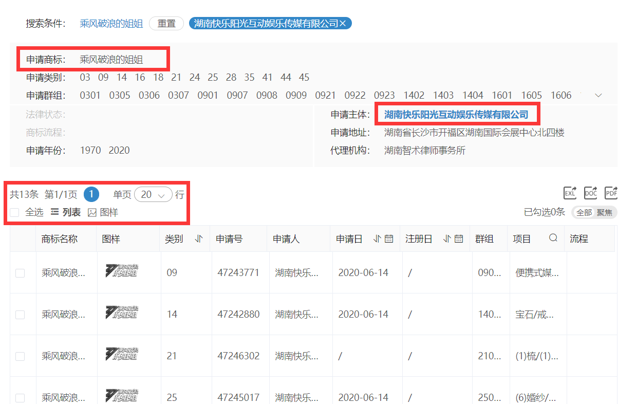 《乘風破浪的姐姐》輸給了《創(chuàng)造101》 ！這次因為啥？