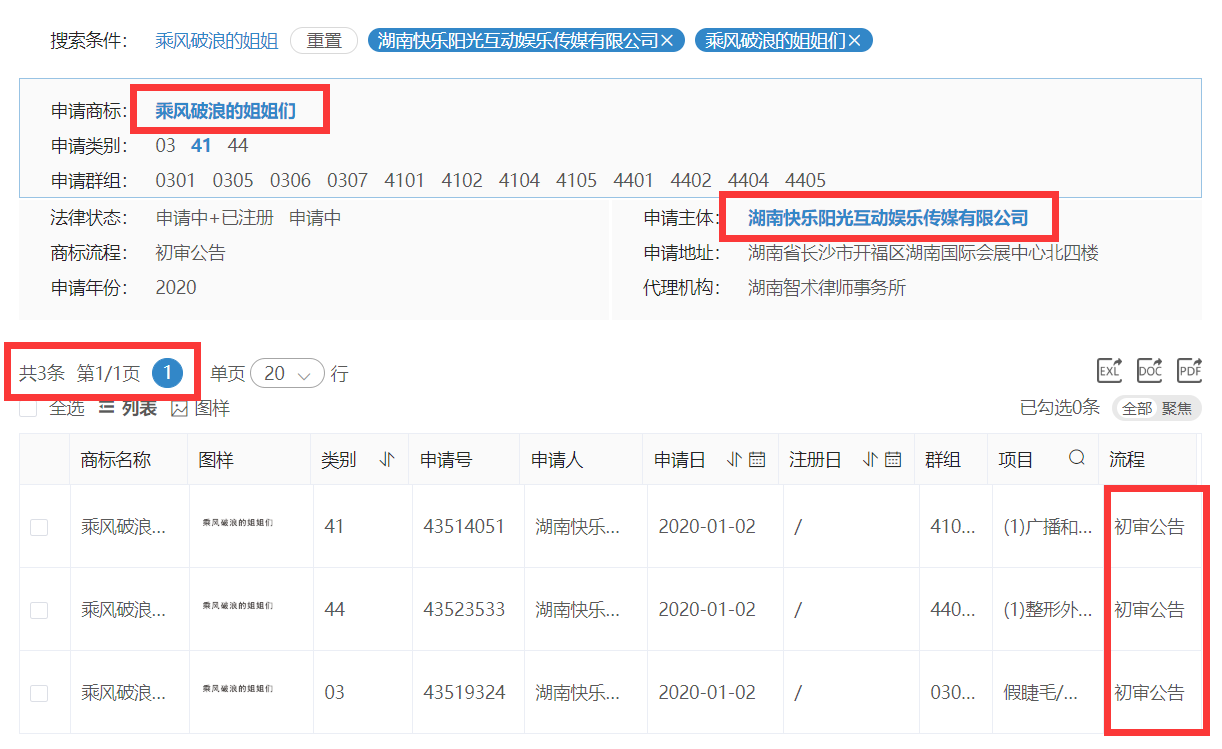 《乘風破浪的姐姐》輸給了《創(chuàng)造101》 ！這次因為啥？