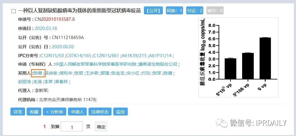 好消息！陳薇團(tuán)隊(duì)獲得國(guó)內(nèi)首個(gè)新冠疫苗專利！