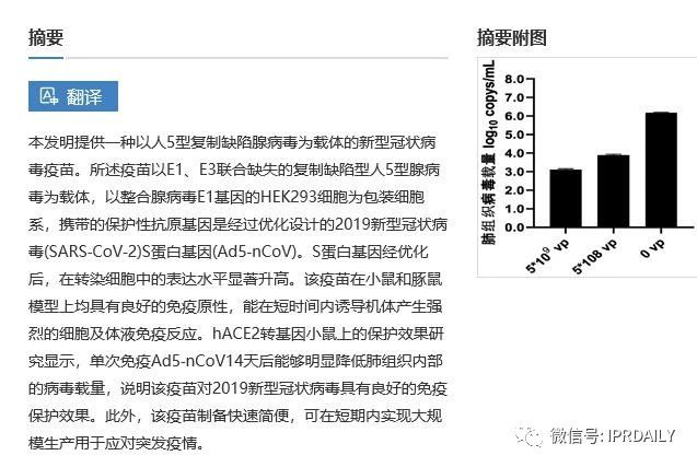 好消息！陳薇團(tuán)隊(duì)獲得國(guó)內(nèi)首個(gè)新冠疫苗專利！