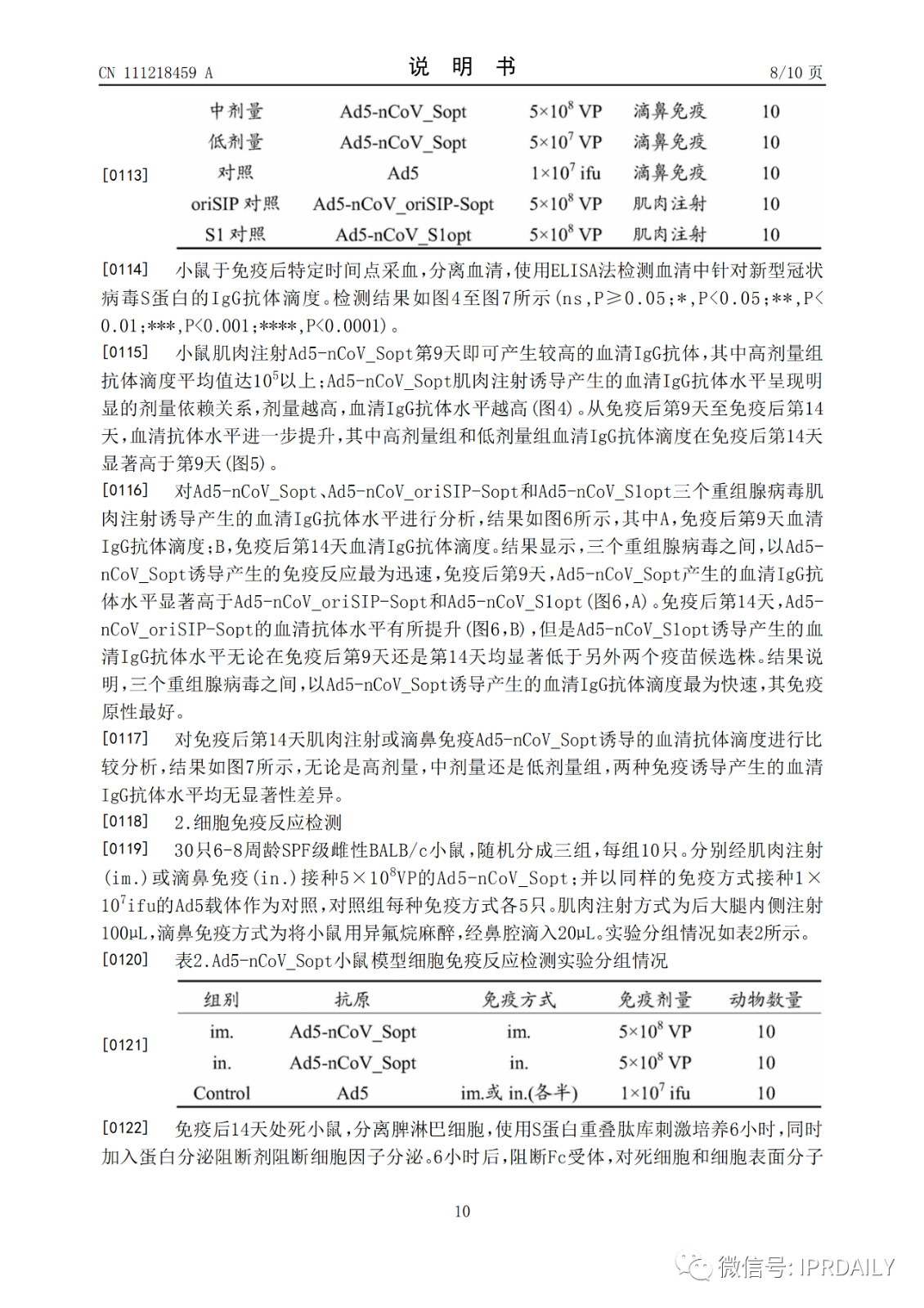 好消息！陳薇團(tuán)隊(duì)獲得國(guó)內(nèi)首個(gè)新冠疫苗專利！