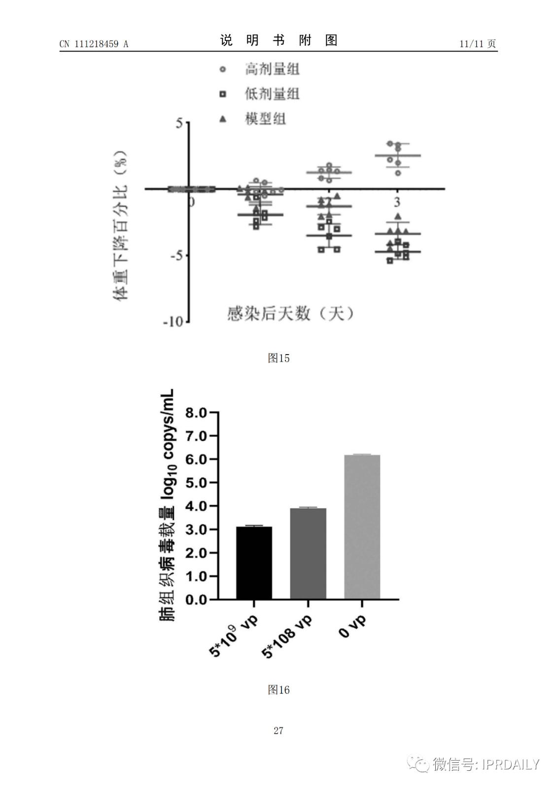 好消息！陳薇團(tuán)隊(duì)獲得國(guó)內(nèi)首個(gè)新冠疫苗專利！