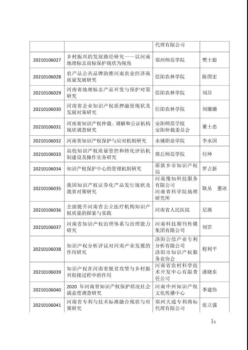 最新商標(biāo)業(yè)務(wù)繳費(fèi)指南（全文 ）！