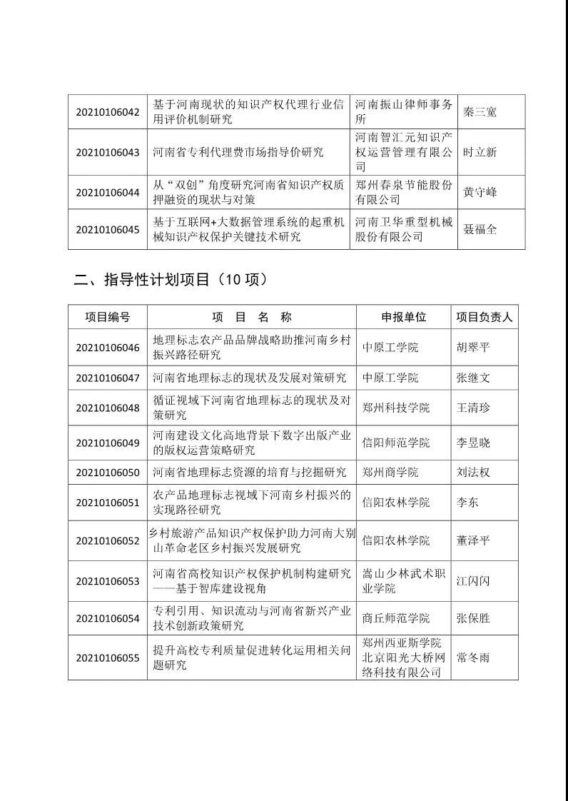 最新商標(biāo)業(yè)務(wù)繳費(fèi)指南（全文 ）！