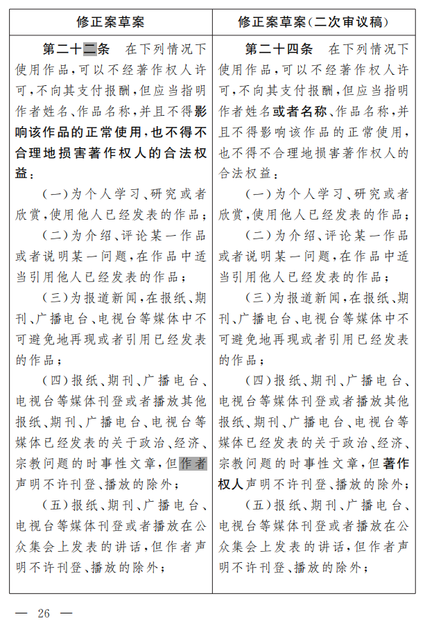 著作權(quán)法修正案（草案二次審議稿）征求意見?。ǜ叫薷那昂髮?duì)照表）