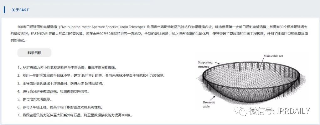 “天眼”香煙商標知幾何？——摩知輪數據及背景解析