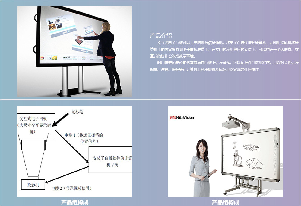 千萬許可費專利權(quán)被無效！智慧黑板專利大戰(zhàn)暗潮涌動！