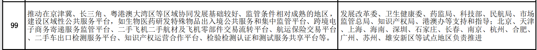 商務(wù)部：允許具有資格的外國人，參加專利代理師資格考試