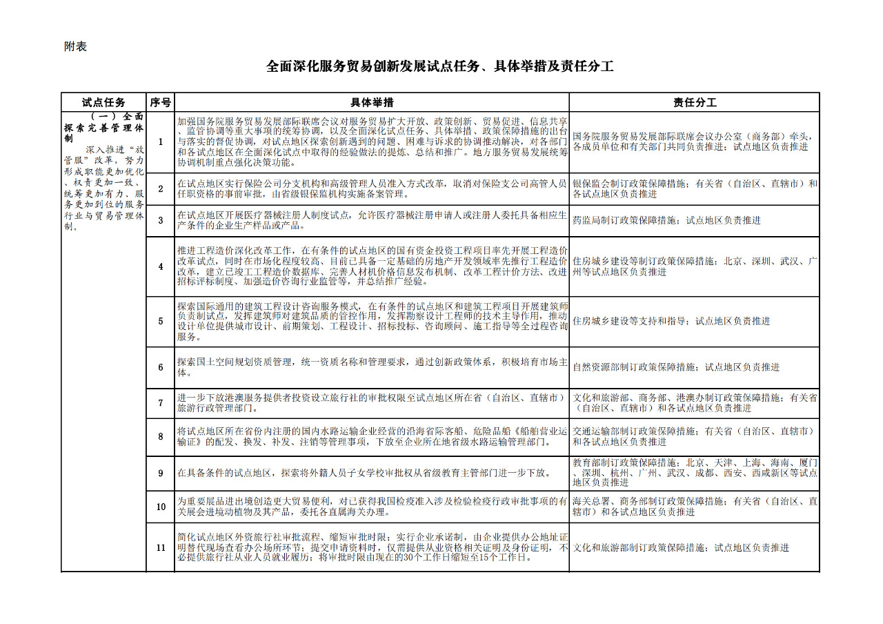 商務(wù)部：允許具有資格的外國人，參加專利代理師資格考試