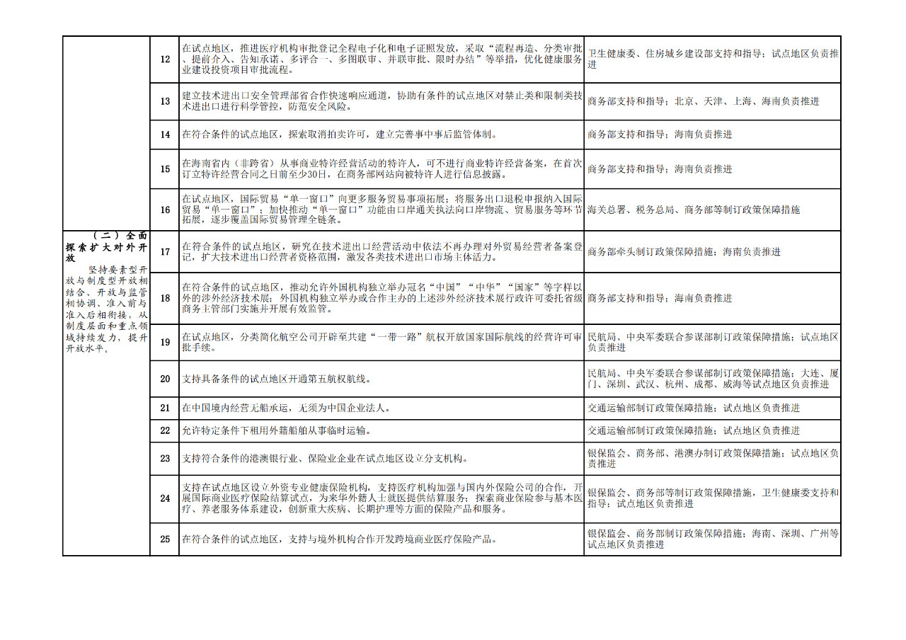 商務(wù)部：允許具有資格的外國人，參加專利代理師資格考試