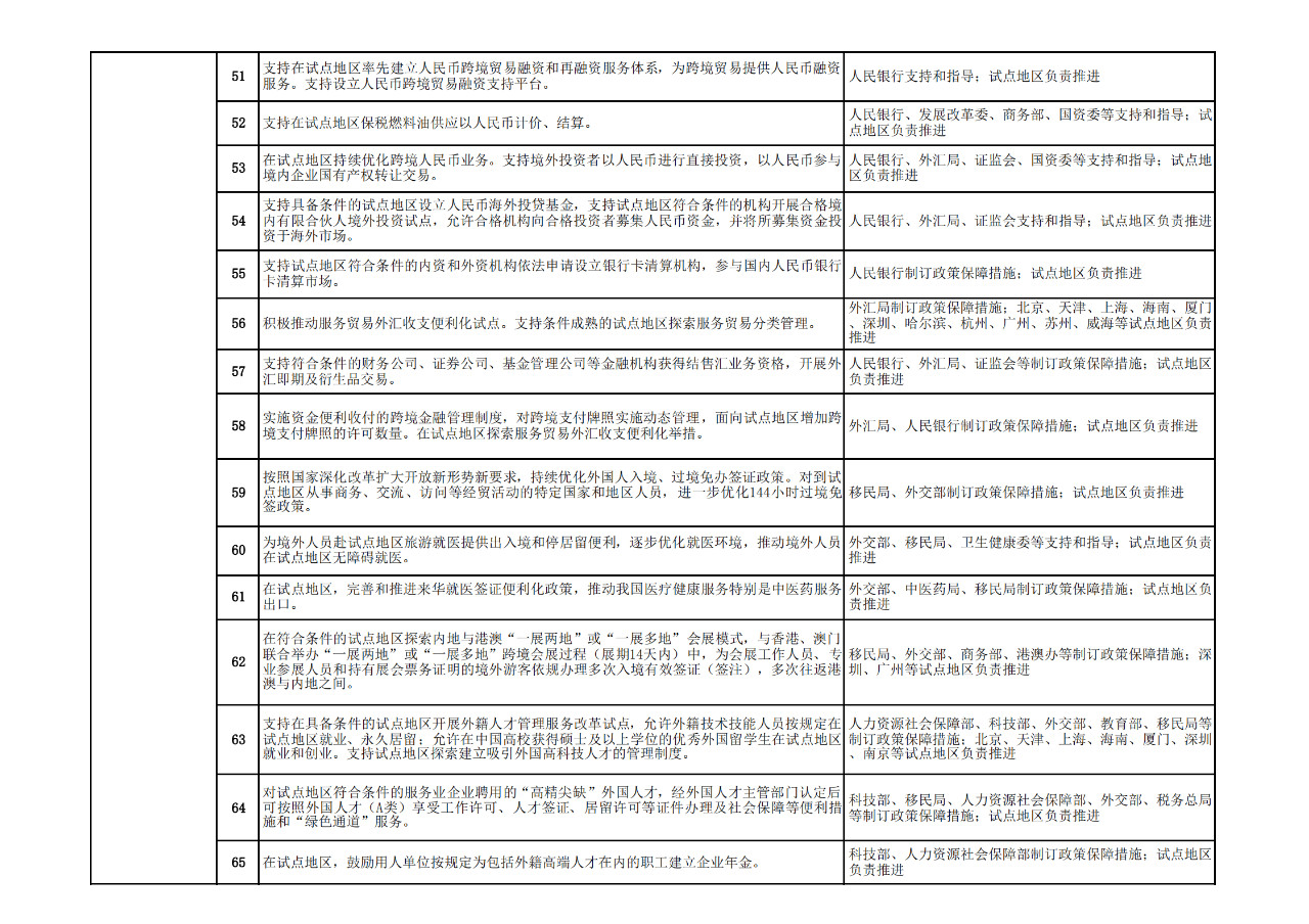 商務(wù)部：允許具有資格的外國人，參加專利代理師資格考試