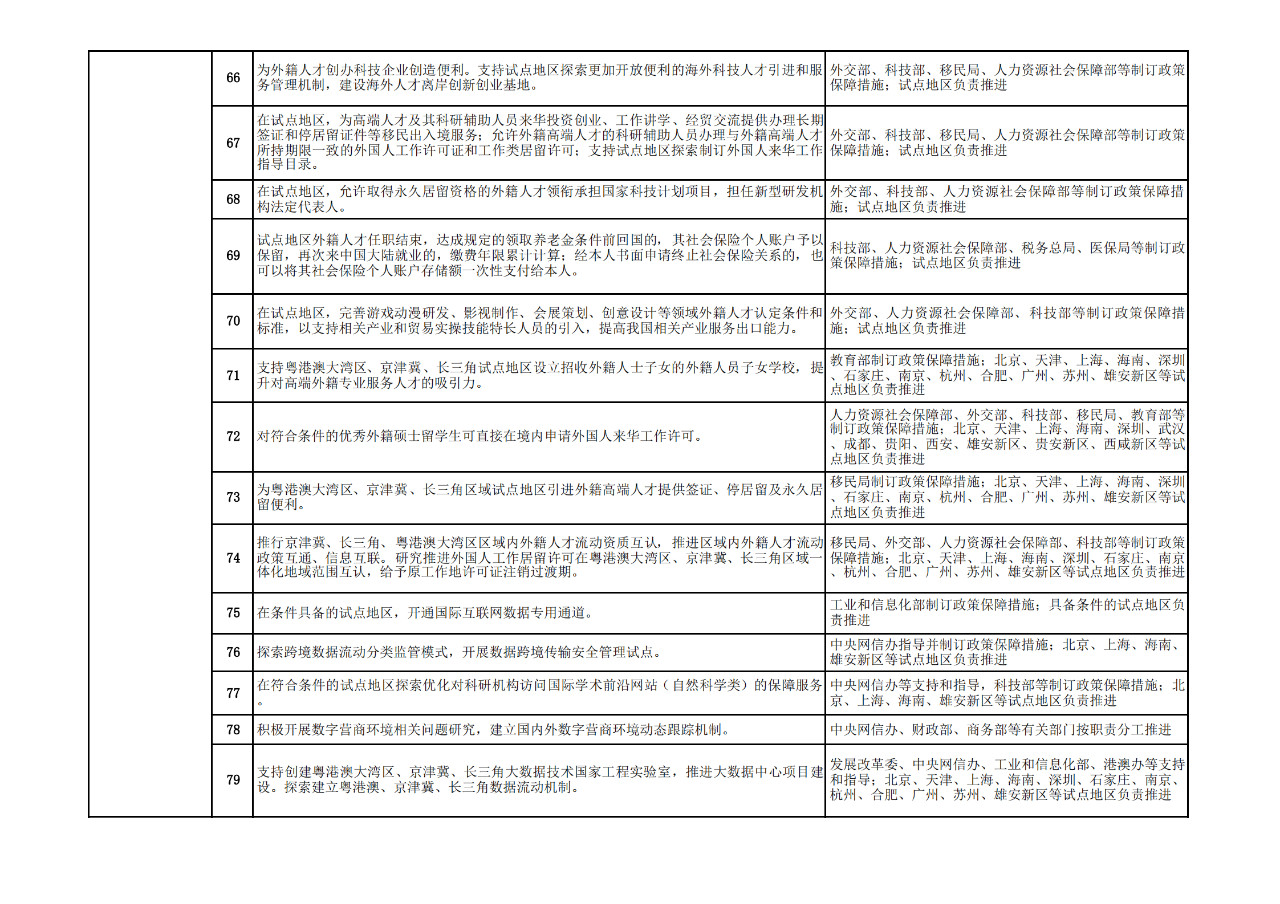 商務(wù)部：允許具有資格的外國人，參加專利代理師資格考試