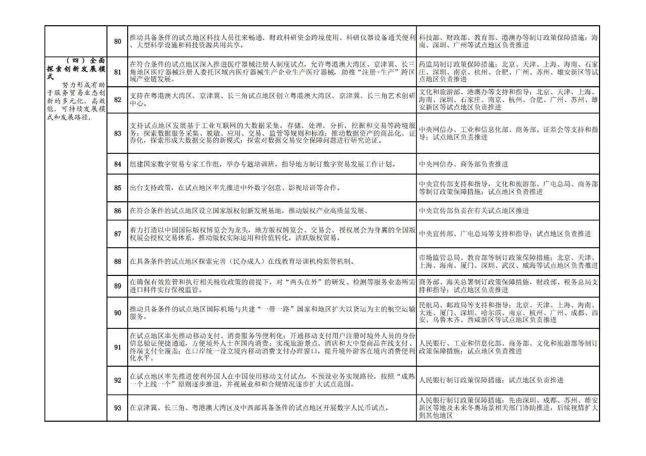 商務(wù)部：允許具有資格的外國人，參加專利代理師資格考試