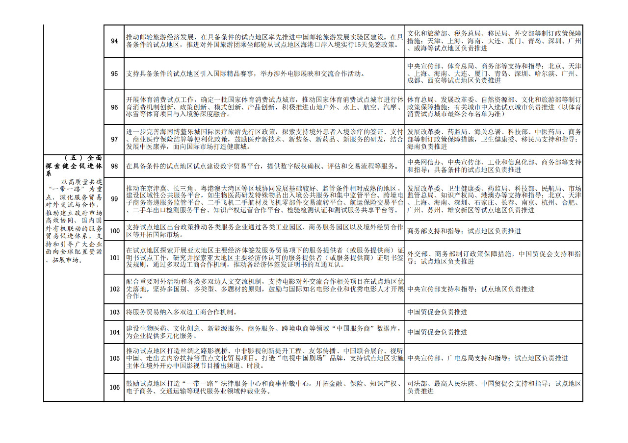 商務(wù)部：允許具有資格的外國人，參加專利代理師資格考試