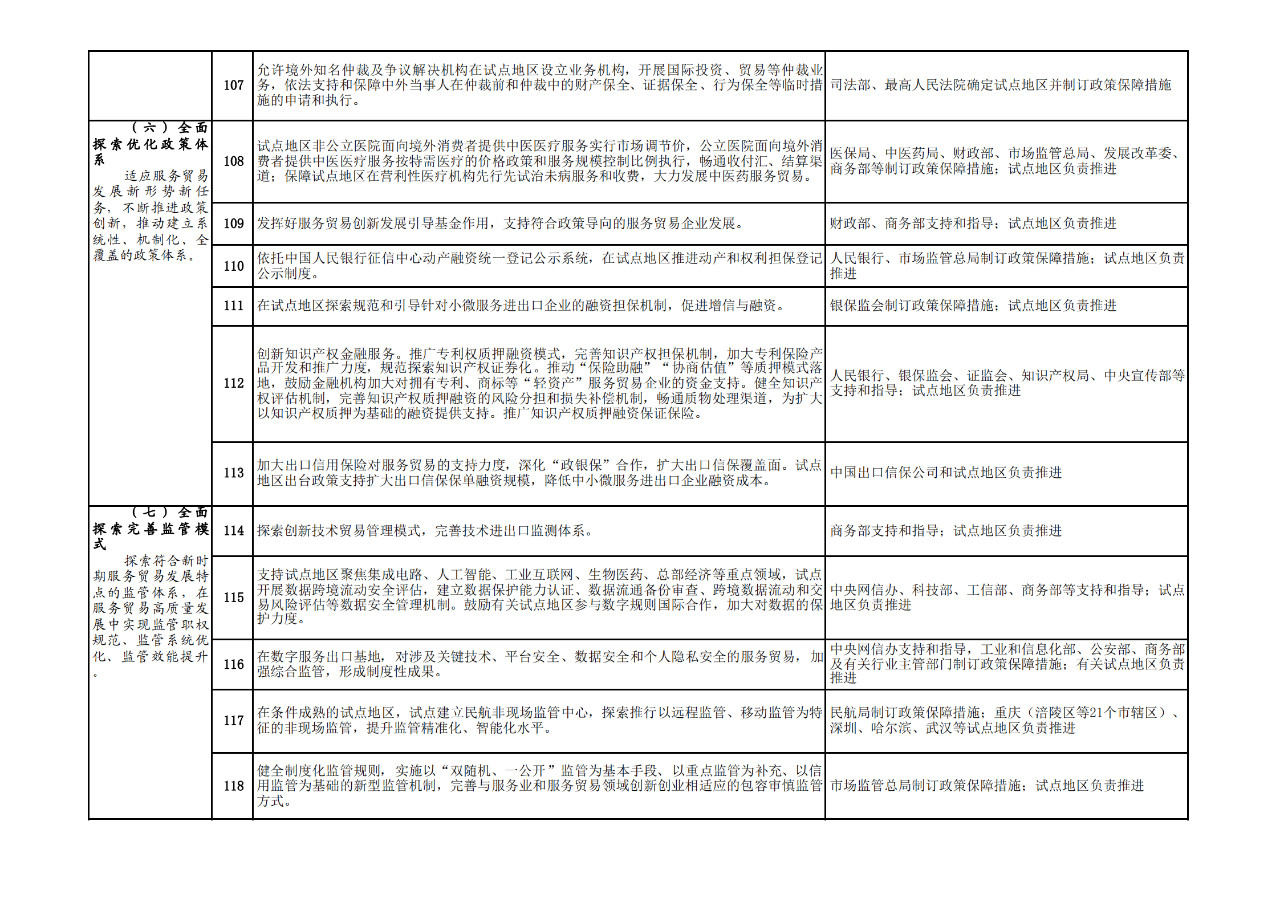 商務(wù)部：允許具有資格的外國人，參加專利代理師資格考試