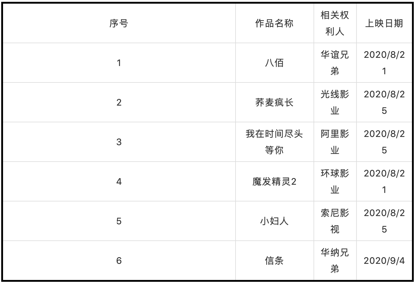 #晨報(bào)#TikTok正式起訴美國(guó)政府，訴訟正在加州聯(lián)邦法院進(jìn)行；NPP在澳大利亞對(duì)Ripple Labs提起商標(biāo)侵權(quán)訴訟