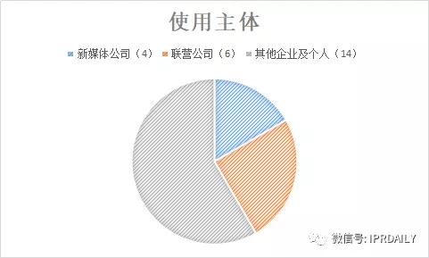 國內(nèi)電子證據(jù)現(xiàn)狀與發(fā)展趨勢(shì)分析