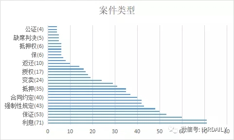 國內(nèi)電子證據(jù)現(xiàn)狀與發(fā)展趨勢(shì)分析