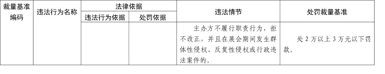 發(fā)布之日起實施！以后專利代理機構(gòu)、專利代理師這些行為將被處罰！