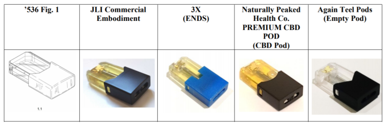 美國電子煙巨頭Juul Labs發(fā)起337調(diào)查，7家廣東企業(yè)涉案