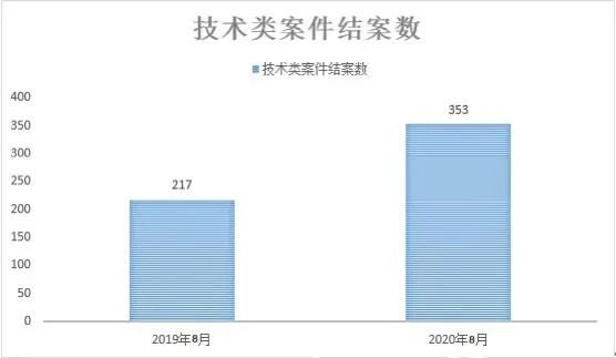 #晨報(bào)#娃哈哈澄清“宗慶后涉原始股騙局”消息，終止對(duì)賽智公司商標(biāo)授權(quán)；觸控面板大廠宸鴻員工泄露商業(yè)機(jī)密，已被定罪