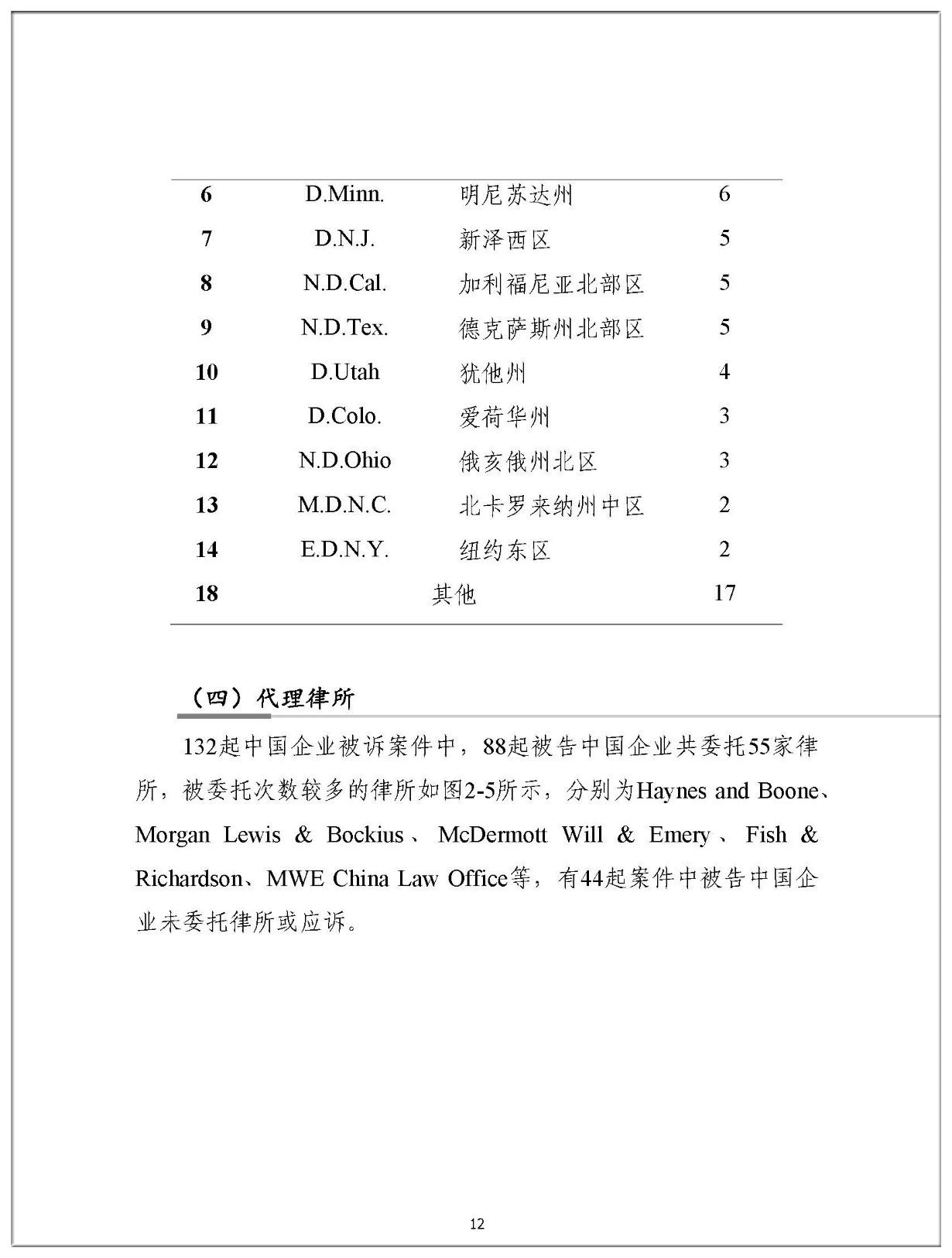 2019年中國企業(yè)涉美知識產(chǎn)權(quán)訴訟報告（全文）