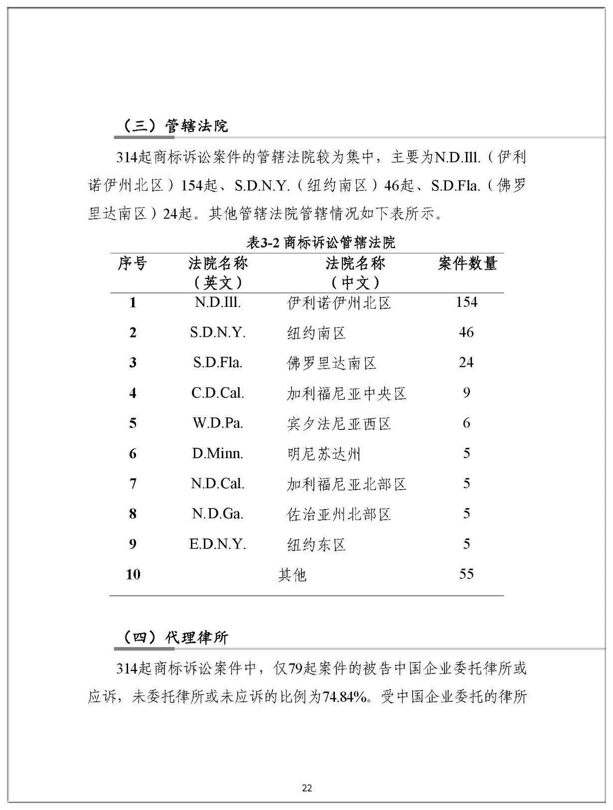 2019年中國企業(yè)涉美知識產(chǎn)權(quán)訴訟報告（全文）