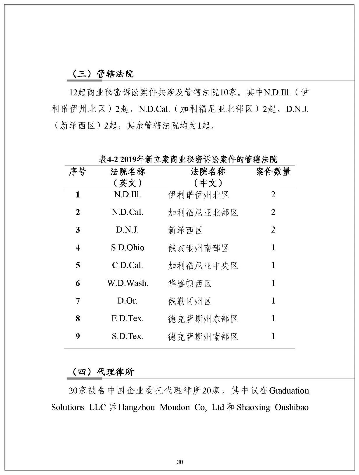 2019年中國企業(yè)涉美知識產(chǎn)權(quán)訴訟報告（全文）