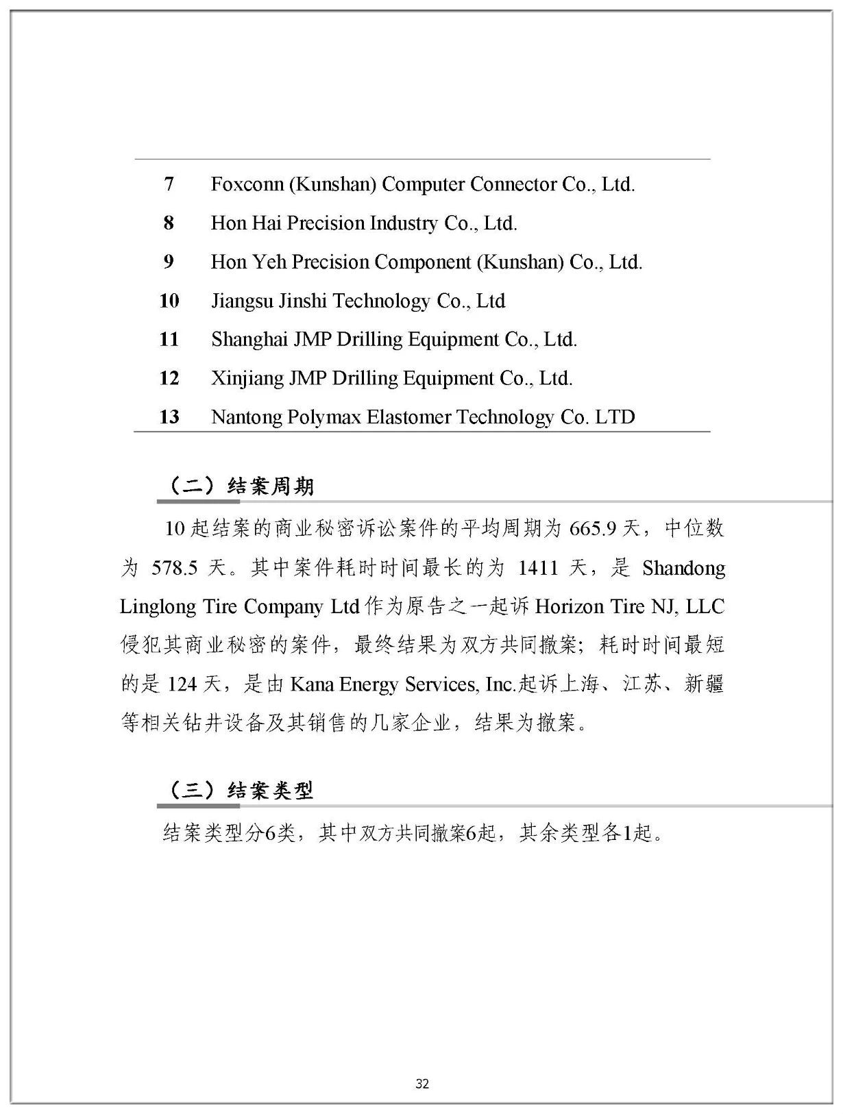 2019年中國企業(yè)涉美知識產(chǎn)權(quán)訴訟報告（全文）