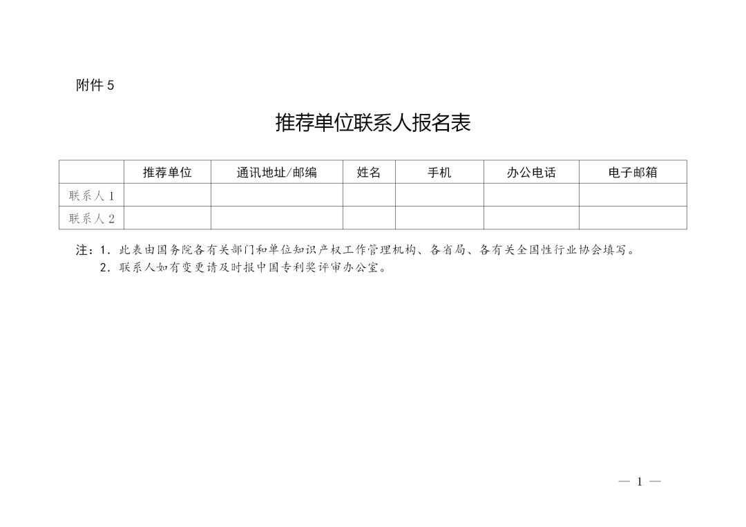 第二十二屆中國專利獎(jiǎng)評(píng)選來了！報(bào)送材料截止日期為2020年11月15日