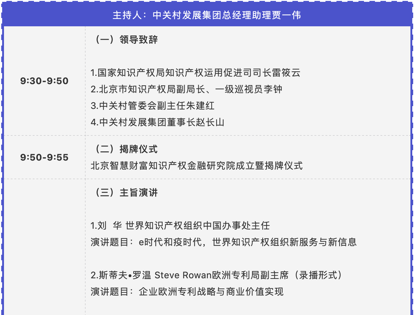 聚能賦能 共創(chuàng)共贏！2020中關(guān)村論壇知識產(chǎn)權(quán)平行論壇9月19日即將召開