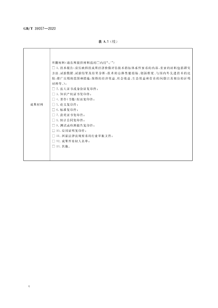 《科技成果經(jīng)濟(jì)價值評估指南》全文公布！