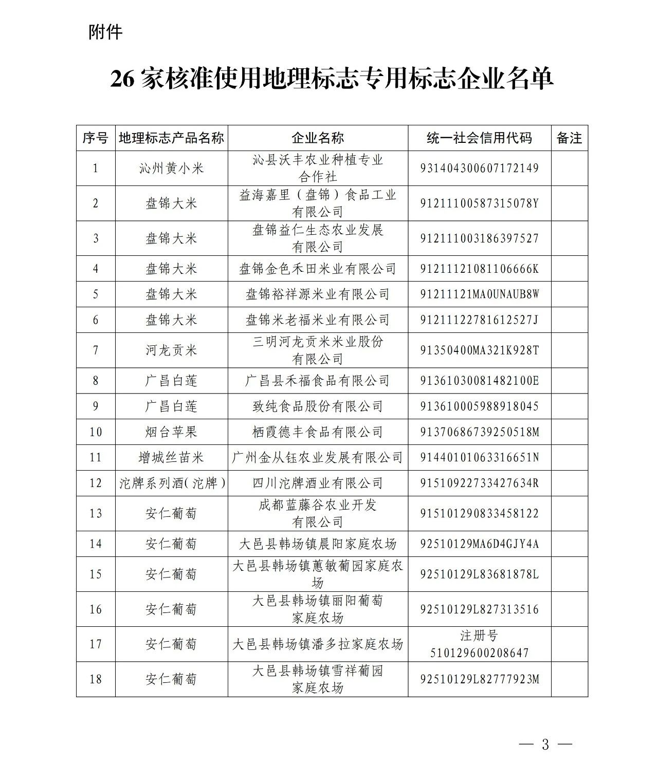 #晨報(bào)#小狗公開(kāi)斥責(zé)戴森不正當(dāng)競(jìng)爭(zhēng)；訴公眾號(hào)閱讀、投票刷量不正當(dāng)競(jìng)爭(zhēng)，騰訊獲賠2374萬(wàn)