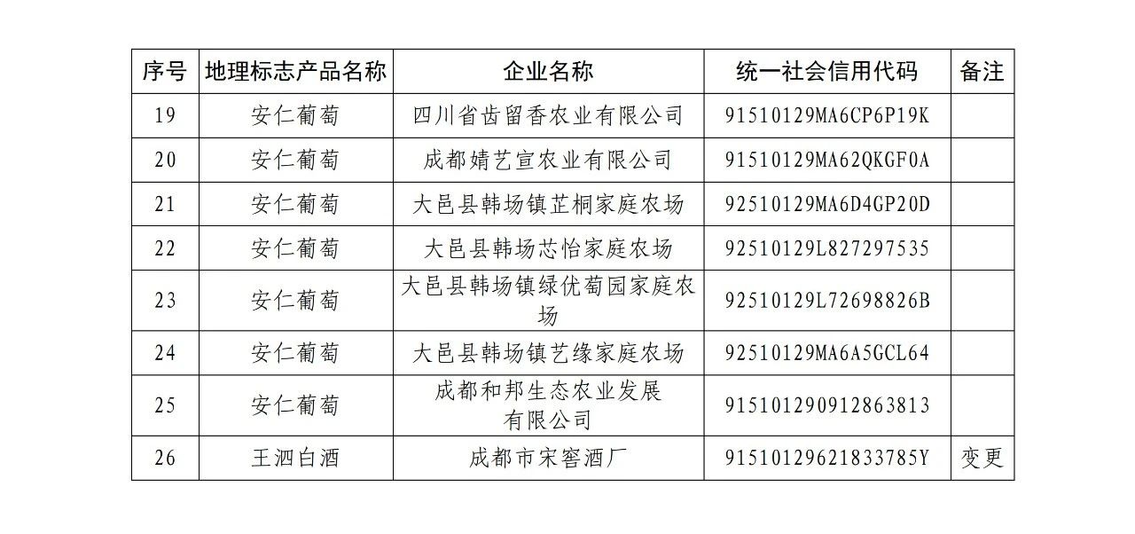 #晨報(bào)#小狗公開(kāi)斥責(zé)戴森不正當(dāng)競(jìng)爭(zhēng)；訴公眾號(hào)閱讀、投票刷量不正當(dāng)競(jìng)爭(zhēng)，騰訊獲賠2374萬(wàn)