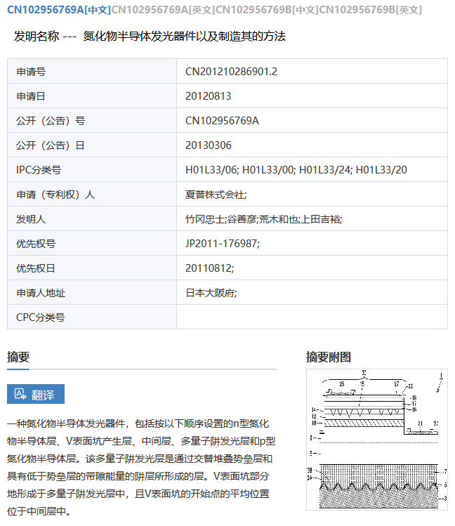 LED芯片領(lǐng)域?qū)＠麘?zhàn)起！兩大龍頭企業(yè)因?qū)＠謾?quán)對薄公堂！三安光電索賠8000萬