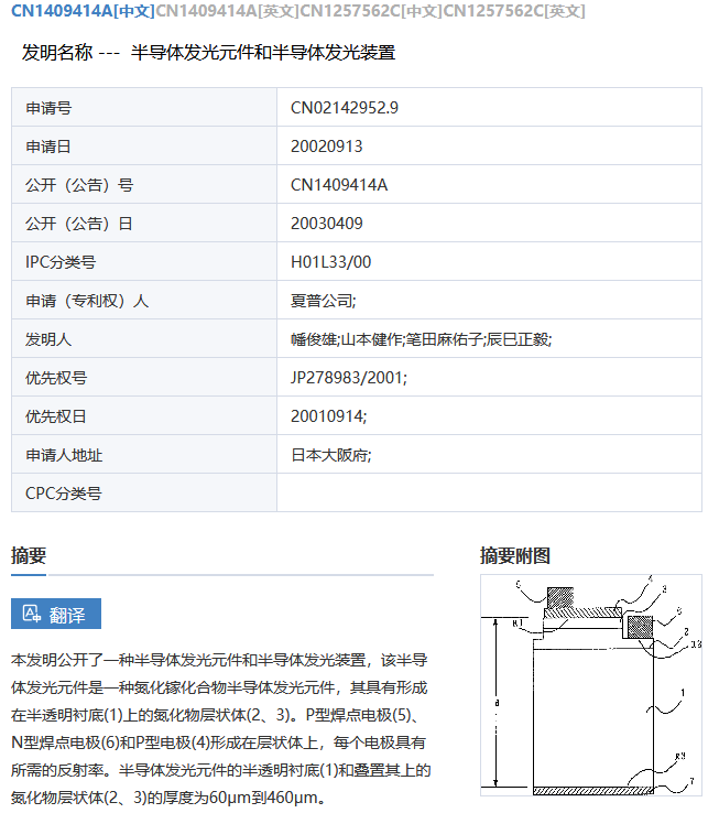 LED芯片領(lǐng)域?qū)＠麘?zhàn)起！兩大龍頭企業(yè)因?qū)＠謾?quán)對薄公堂！三安光電索賠8000萬